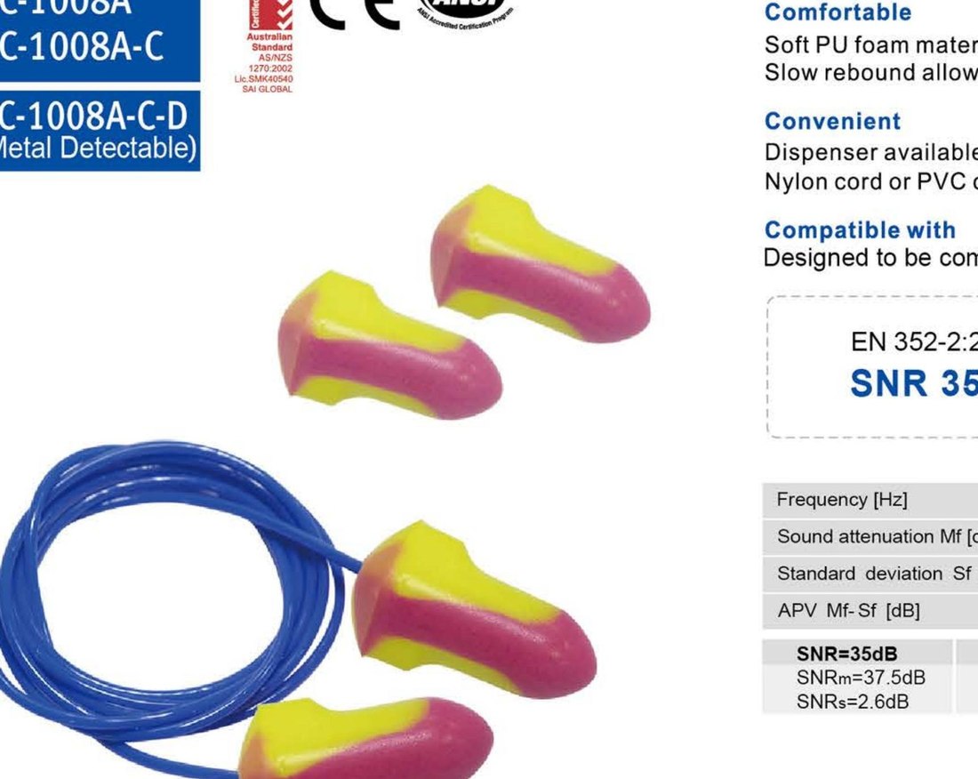 EC-1008A two-tone PU foam earplugs with cord, unbranded product photo
